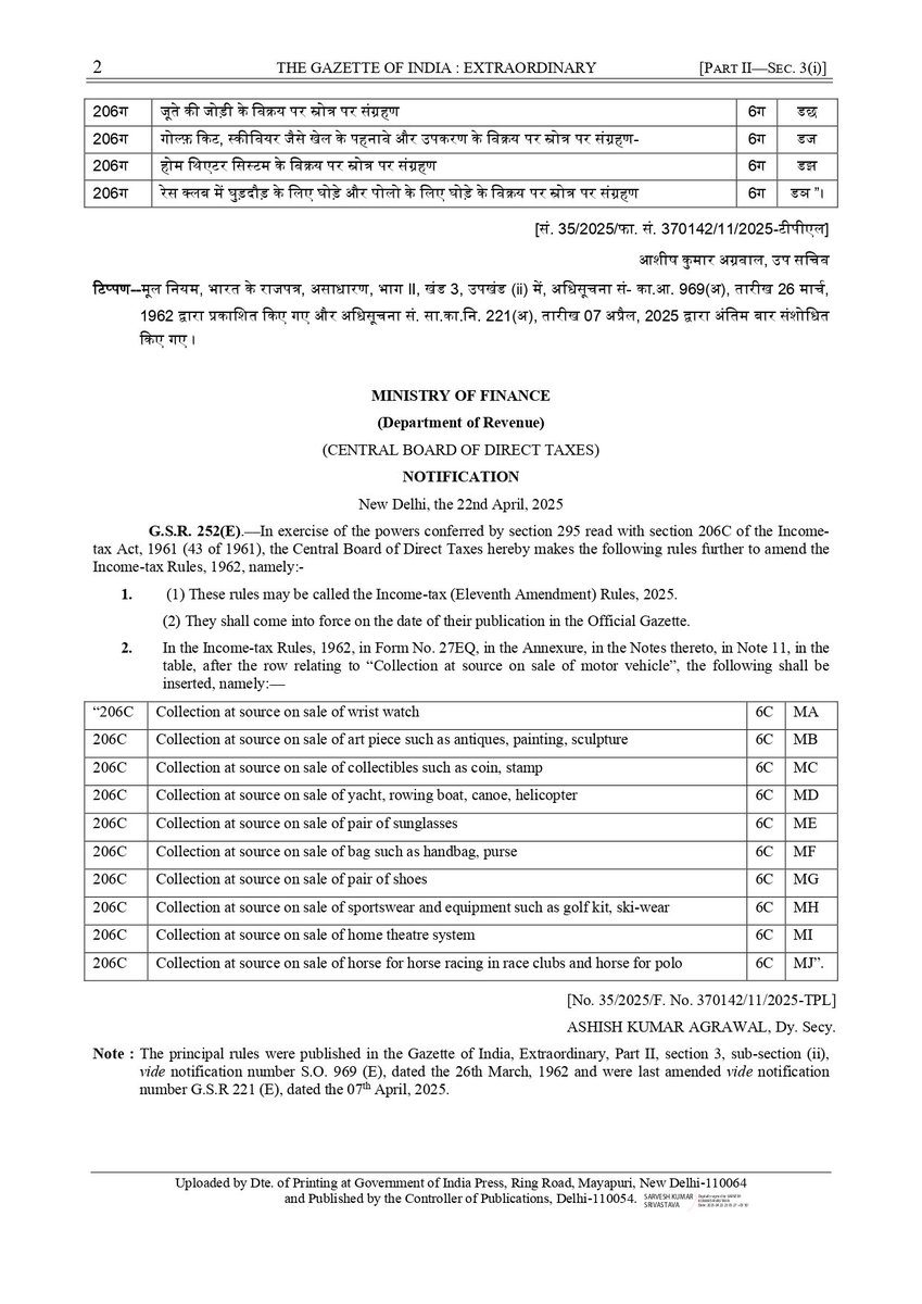 ANI's tweet photo. Wrist watches, paintings, sunglasses, shoes, golf kits, home theatre systems worth more than Rs 10 lakh to attract tax collection at source: Central Board of Direct Taxes (CBDT) https://t.co/QIPVHN4zVr
