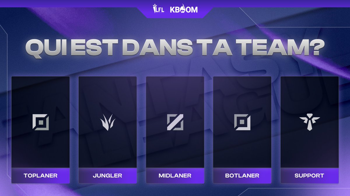 C'est quoi votre roster Fantasy League LFL aujourd'hui ?

C'est pour un pote 😁