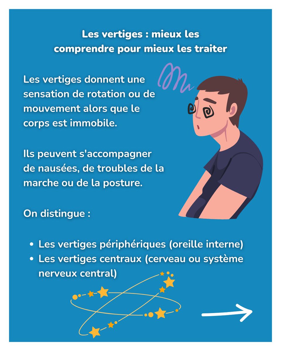BaptisteGustave's tweet photo. Avez-vous déjà utilisé la rééducation vestibulaire ?

💡 La rééducation vestibulaire est une spécialité précieuse pour les patients souffrant de vertiges, de troubles de l’équilibre ou de pathologies (VPPB, labyrinthite...). 😵‍💫

Retrouvez le post complet sur IG
#teamkine https://t.co/3hCSc77prO