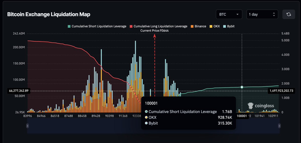 Ash Crypto tweet media