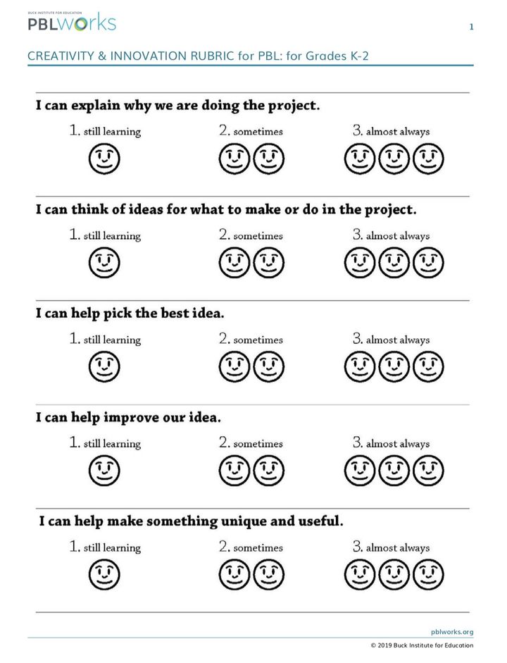 PBLWorks's tweet image. This rubric helps teachers guide students in grades K-2 in using creativity and innovation in a project, and can be used to assess their performance. bit.ly/2Qk1kBz
#PBL #earlyed #kindergarten #creativity