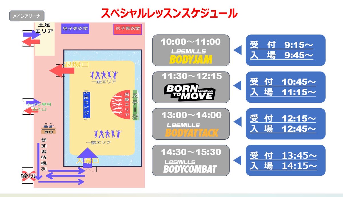 adastriamito310's tweet photo. 続報です。
#FunFanスポーツフェスタ２０２５
#LesMILLS
#BODYCOMBAT
#BODYJAM
#BODYATTACK
#BORNTOMOVE

皆様、ご協力、ご理解をよろしくお願いいたします。 https://t.co/qQ04ZiB3AJ