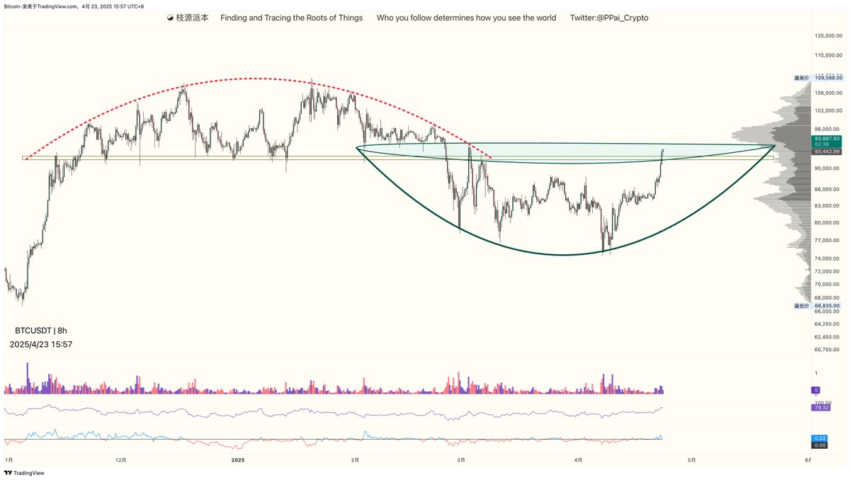 Pai 🌲 tweet media