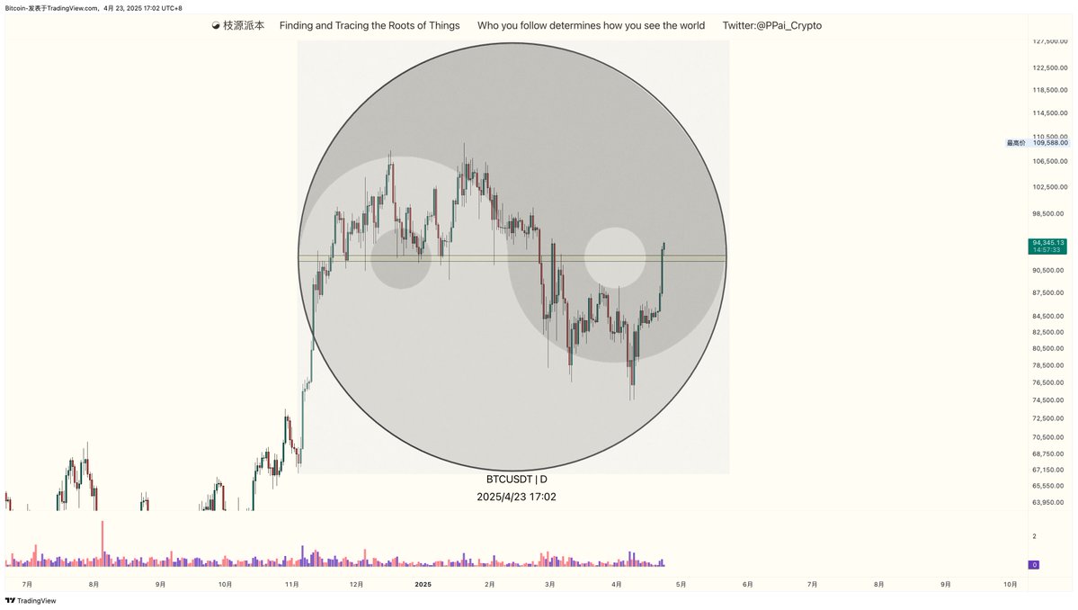 Pai 🌲 tweet media