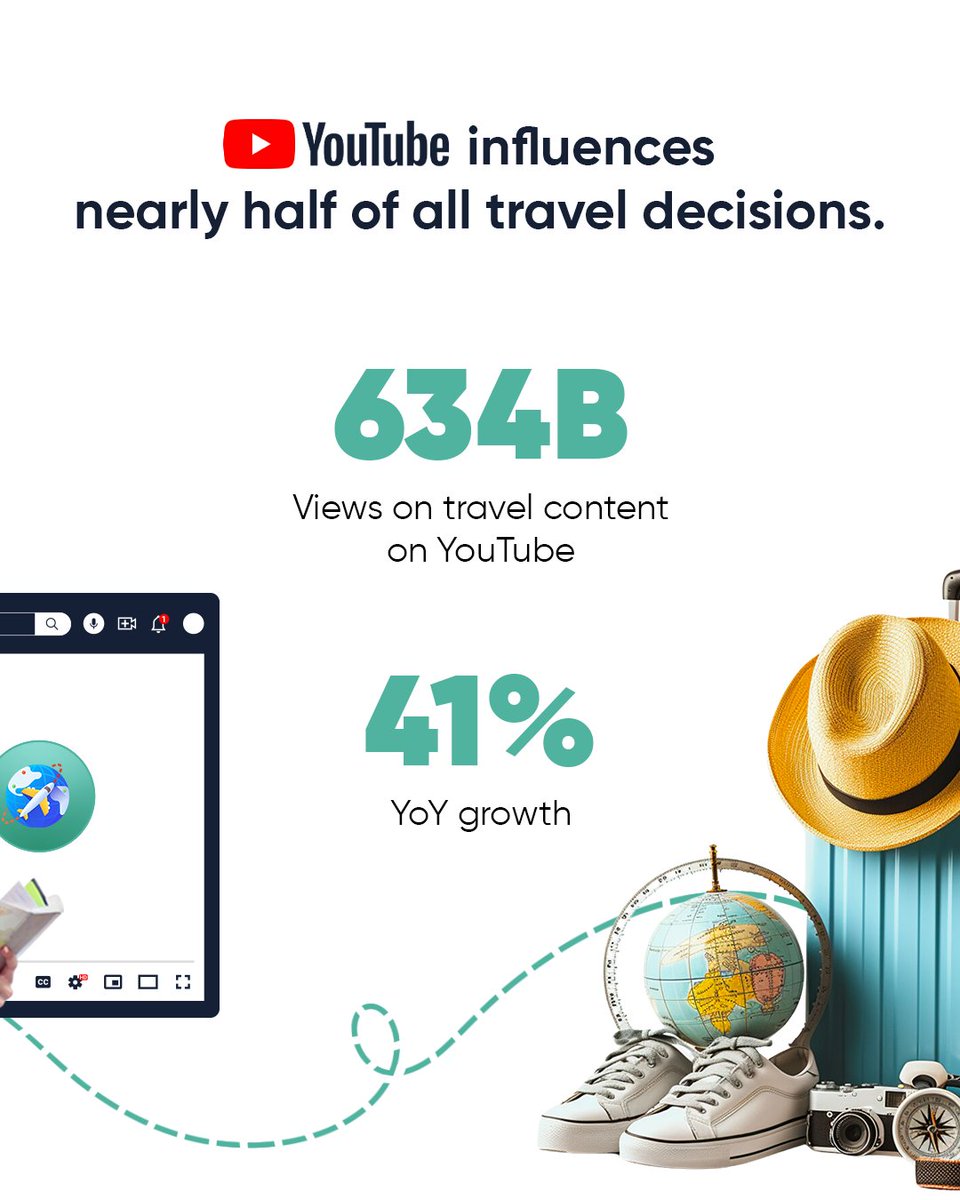 SilverPush tweet media