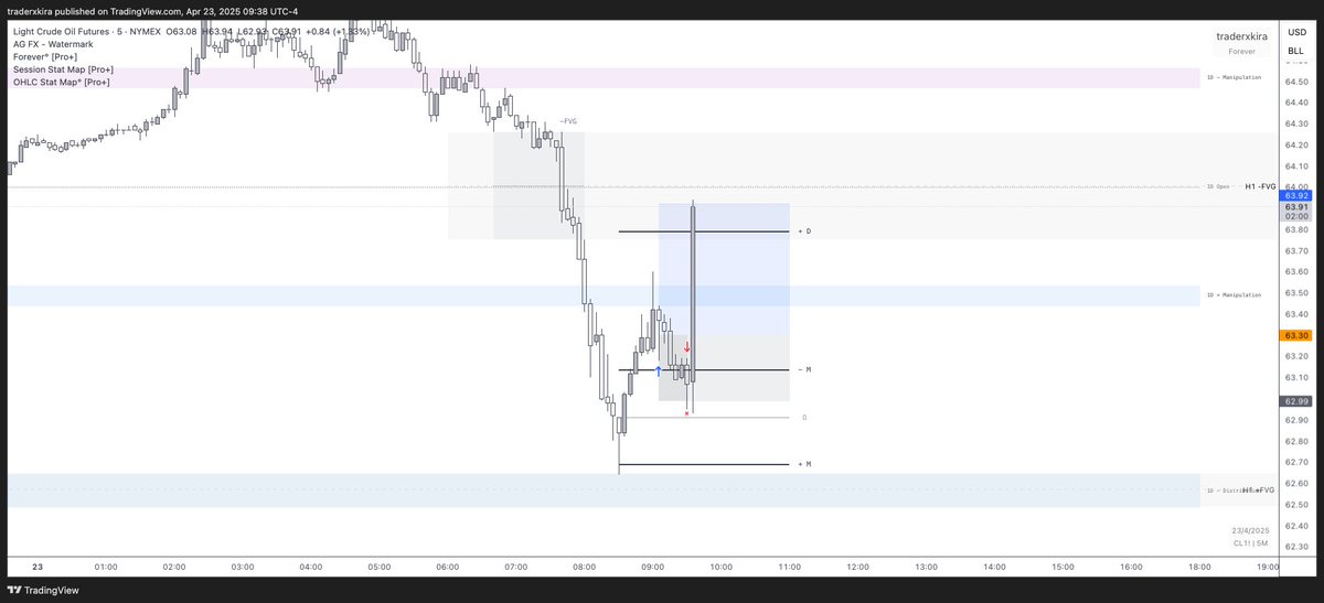 traderxkira tweet media