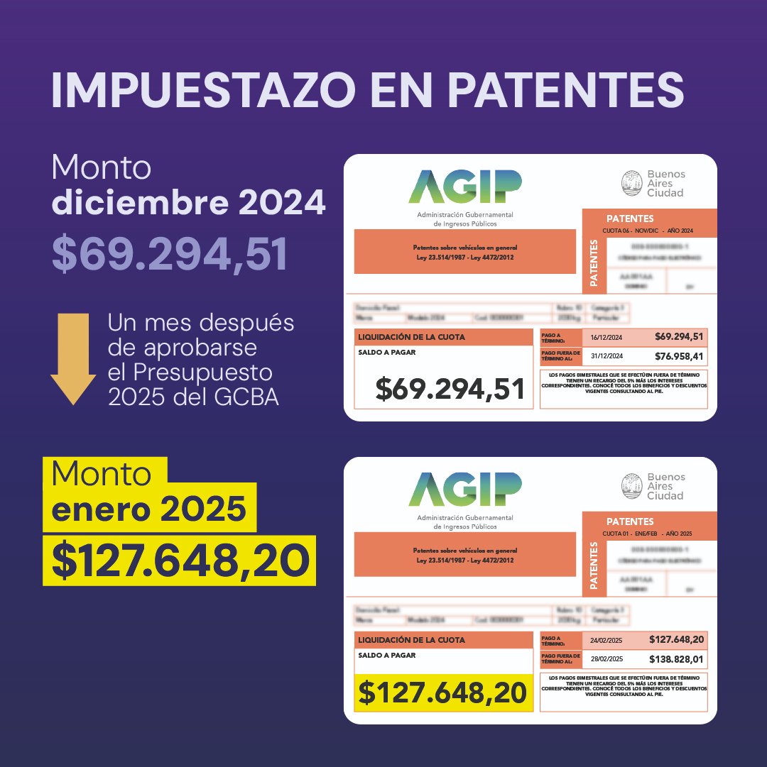 Lo que dicen vs. Lo que hacen.

¿Van a bajar los impuestos que ellos mismos subieron?