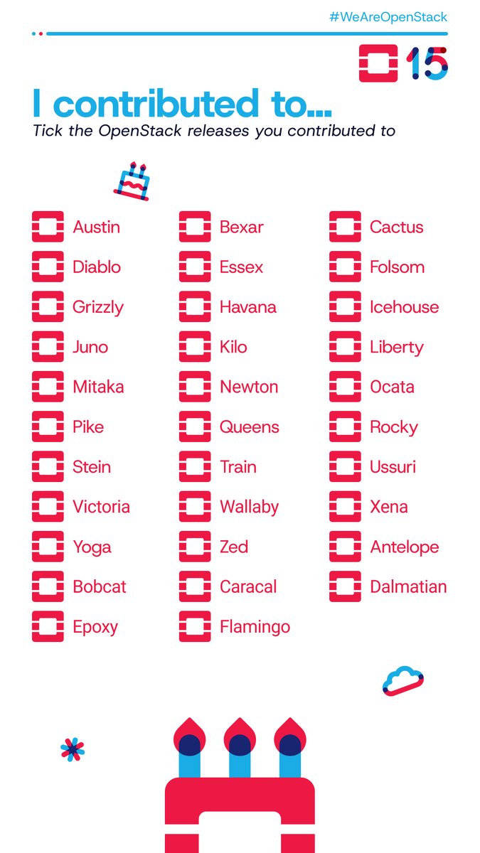 OpenStack's tweet image. Now it’s time to fill out your contribution card and share it on social media with #WeAreOpenStack!