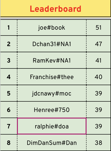 Nick DePasquale tweet media