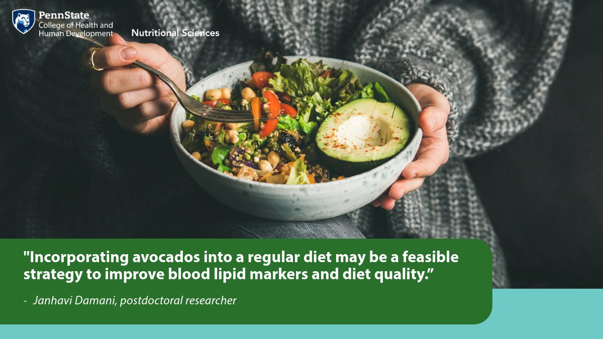 New research from Kristina Petersen and Janhavi Damani of @pennstatenutrsci found that those who ate one avocado per day improved their diet quality, sleep health, and blood lipid markers, contributing to overall heart and metabolic health. ow.ly/HmuV50VCuib
