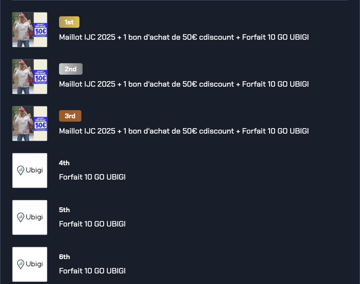 <a href="/icijaponesport/">Ici Japon Corp. Esport</a> Le Top 3 va se mettre bieeeeen