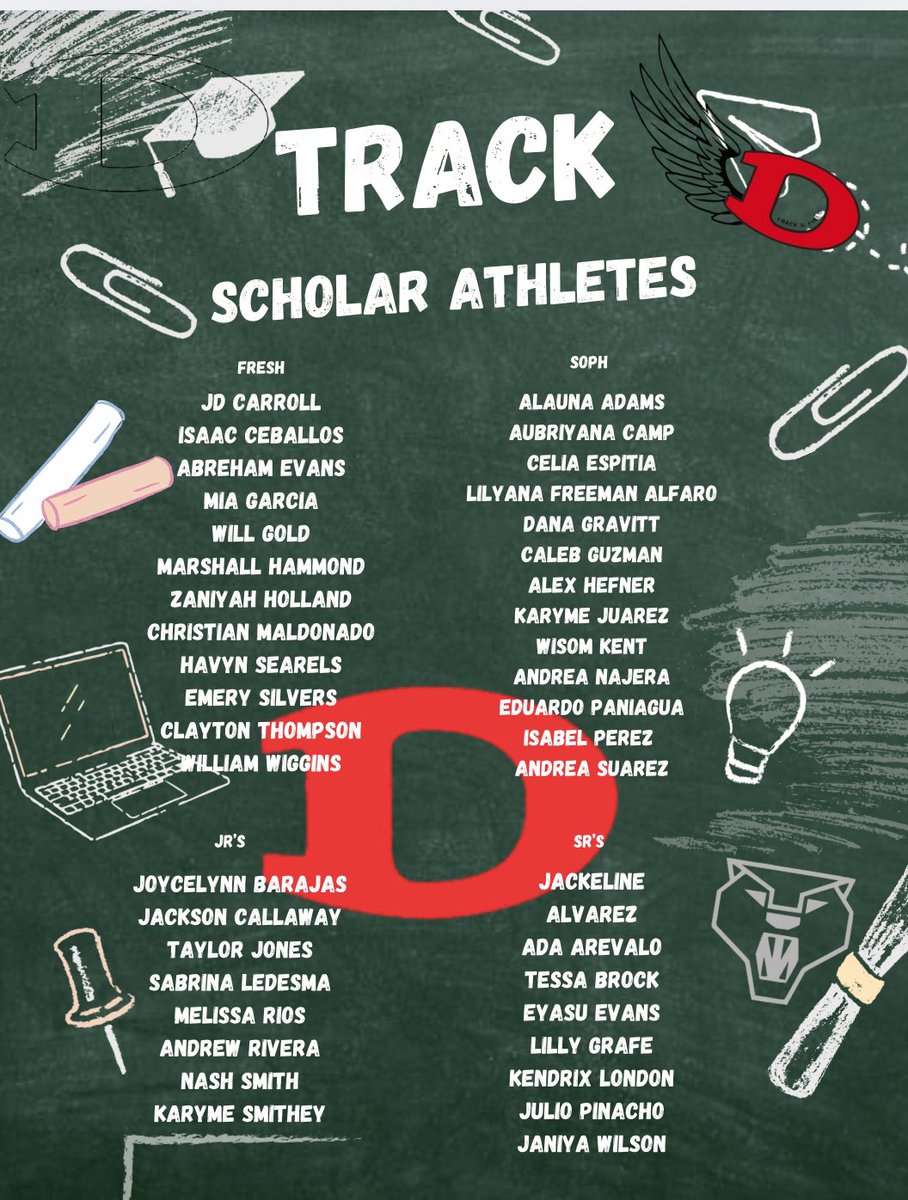 2025 Track Scholar Athletes
<a href="/DHS_Cats_Sports/">DHS Athletics</a> 
<a href="/DHS_Performance/">DHS Athletic Performance</a>