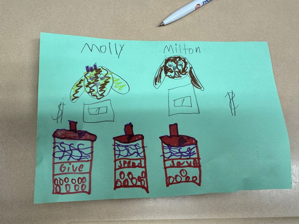 Building bright financial futures, one story at a time. 📚🏫

In honor of #FinancialLiteracyMonth, #EverBankBuilds volunteers visited 2nd grade classes at Hyde Grove Elementary School to read books that teach important money lessons in fun ways. 

*Member FDIC