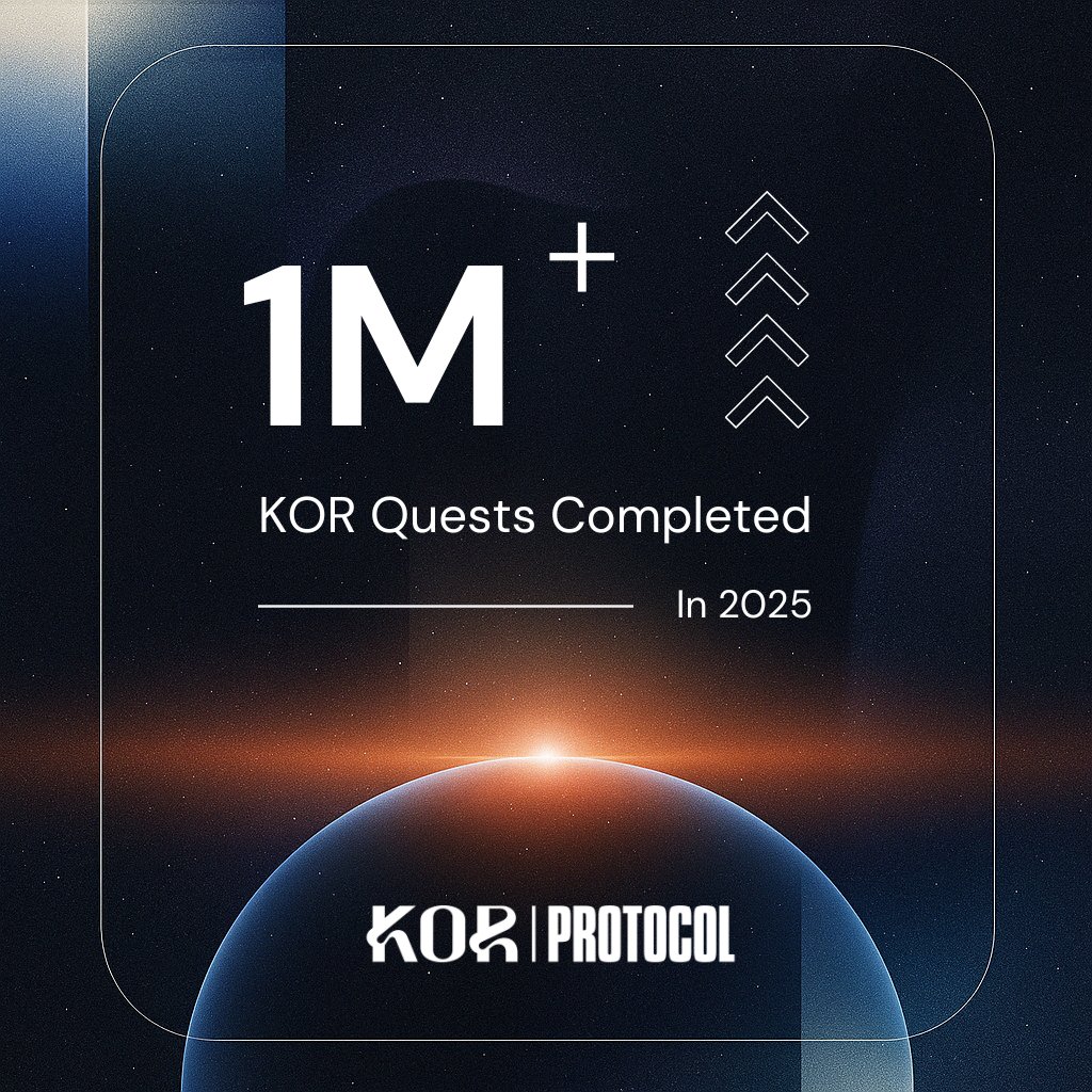 1,000,000+ KOR Quests Completed.

The momentum is real — and it’s only getting stronger. 

Be part of the movement: korprotocol.io/quests