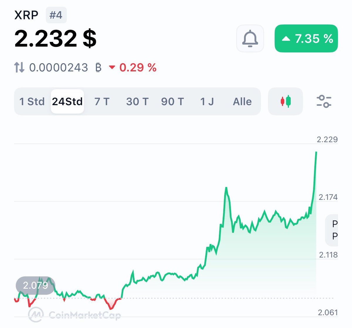 I think capitalism drives up prices behind it. After people invest, they withdraw their funds, leading to collapse.