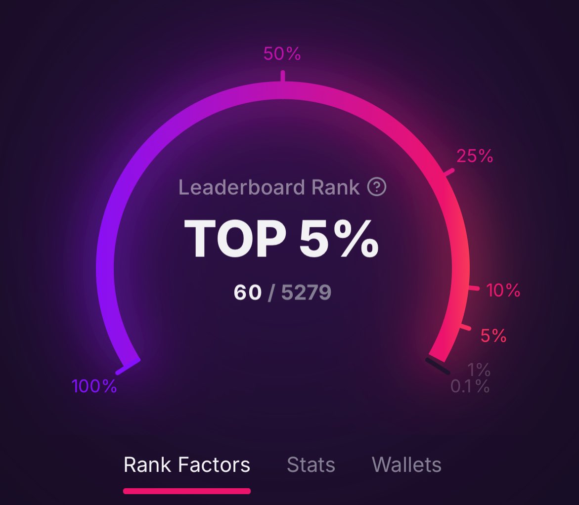 gME 🪄 

Life has been really busy recently and I’ve subsequently let $ME S2 slip away slightly! 

Plenty of time left in the season - need to get my strategy in place and get to work. 

Let’s see where we end up!

What’s your rank?!