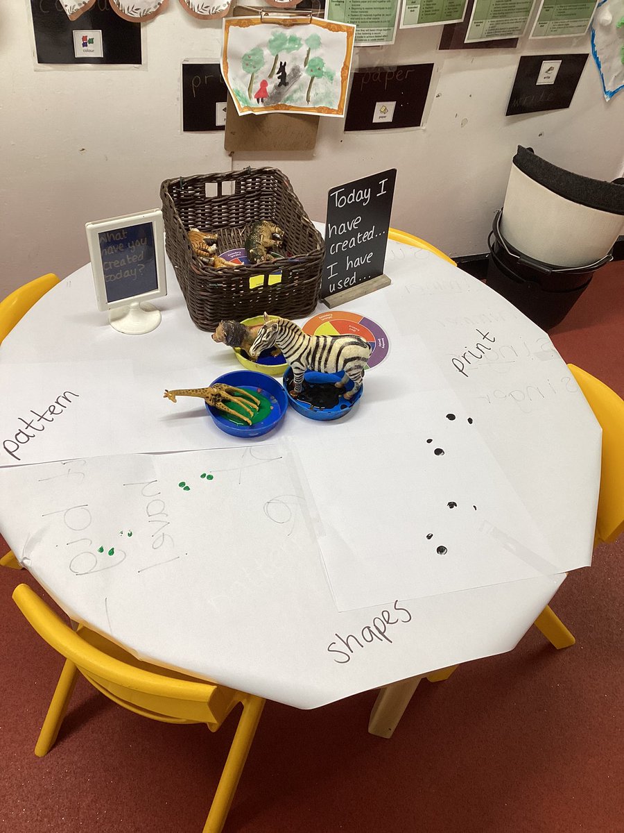 We are really excited for our new text in EYFS. We cannot wait to explore the range of activities.