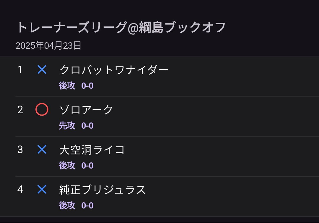 トレーナーズリーグ@綱島ブックオフ
2025/04/23
使用デッキ: 毒ライコポン
#pnote大会結果