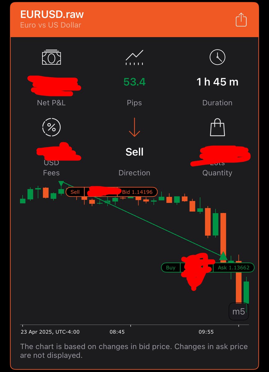 Trader Taye tweet media