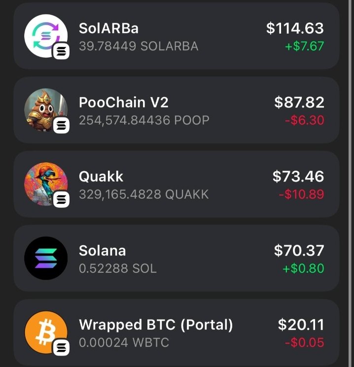 Can you identify the #Crypto paying this much reflections??

Yeah..
#GREENCHART 

Dive into the lands of green with <a href="/GreenChartCrypt/">GreenchartCryptoReserve</a> 

GreenXM9jf9X4AuxeJmEF3KDBagNRc5Us53PY4dnq8nB