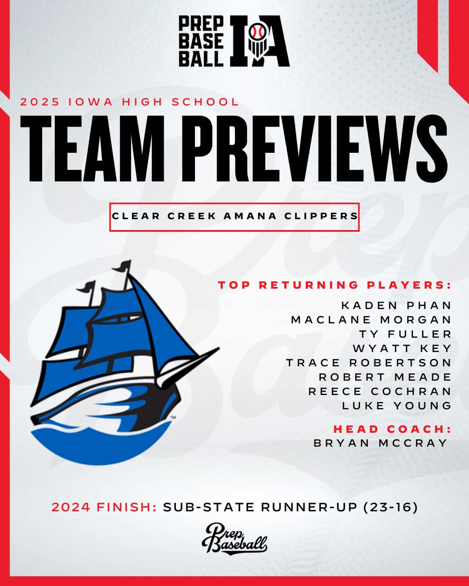Prep Baseball Iowa (@prepbaseballia) on Twitter photo #ππππππ«ππ―π’ππ°ππ: ππ₯πππ« ππ«πππ€ ππ¦ππ§π
The talent is there for Clear Creek Amanaβthe challenge is consistency. After boasting one of 3Aβs top offenses last season, the Clippers are focused on putting it all together for a deeper run in 2025.
βΉοΈ #ππππππ«ππ―π’ππ°ππ: ππ₯πππ« ππ«πππ€ ππ¦ππ§π
The talent is there for Clear Creek Amanaβthe challenge is consistency. After boasting one of 3Aβs top offenses last season, the Clippers are focused on putting it all together for a deeper run in 2025.
βΉοΈ