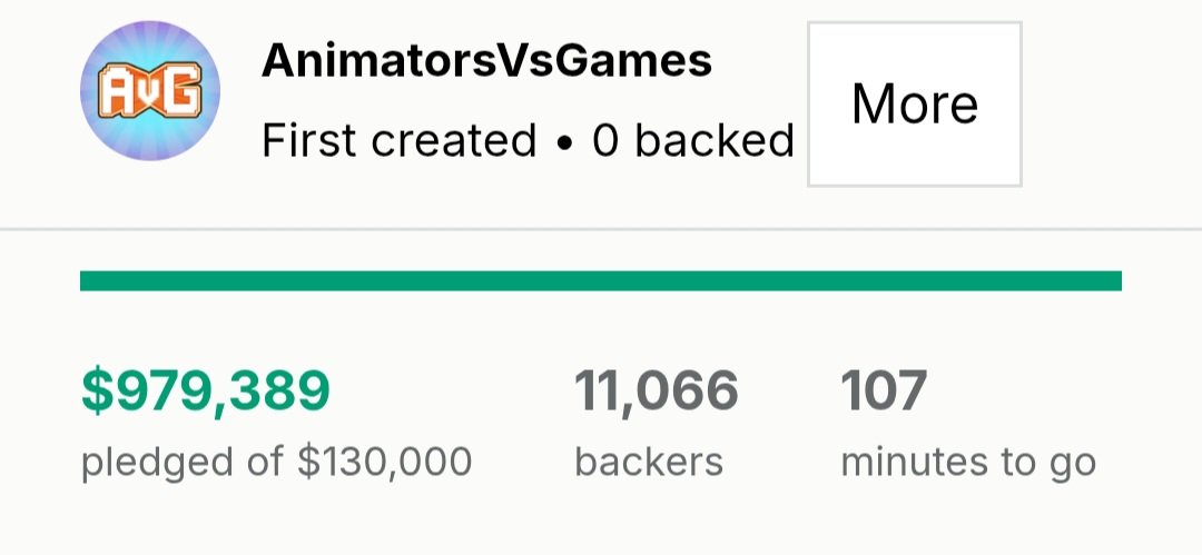 Last hour is right around the corner!! 🥳