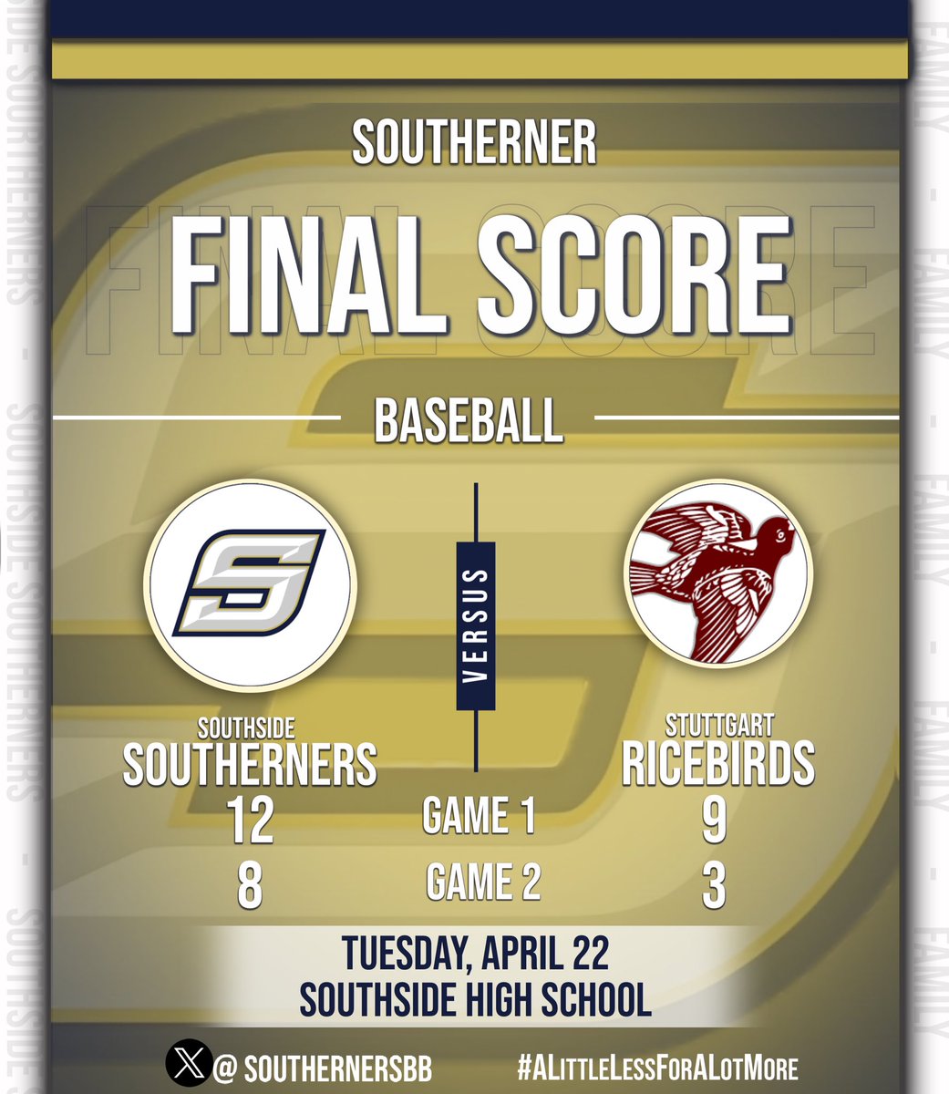 Conference sweep! 🧹🧹

Southside takes game 1 in extras off a walk off-grand slam from (26’) 1B Brady Wood

Followed up with a 11K, 5.2 outing on the mound from (26’) Devan Hightower in game 2

Card winners: Brady Wood &amp; Wyatt Bishop 

#SouthsideBaseball #ALittleLessForAlotMore
