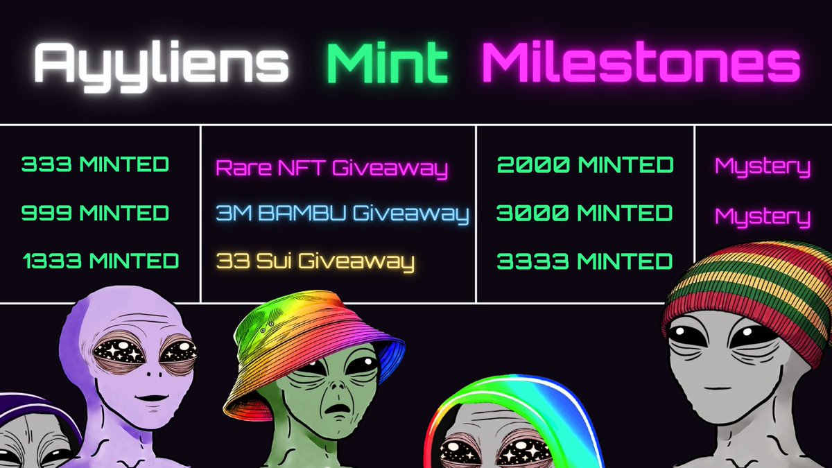 Ayyliens minting going smoothly 👽 WL holders (all <a href="/suitoshipanda/">Suitoshi Panda</a> NFT holders included) get to mint for the 3 $SUI discounted rate until 333 NFTs are minted.

To prepare for our 1st milestone, we're put together a helpful graphic for our upcoming giveaways 🛸

333 Ayyliens minted