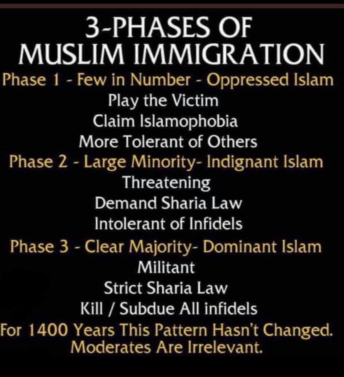 Wayne Dunlap (@wdunlap) on Twitter photo <a href="/WallStreetApes/">Wall Street Apes</a> BEWARE! Worse thing about Islamic religion is INTOLERANCE by many Muslims. History shows when Muslim population reaches certain level all others are severely oppressed including gays & women. <a href="/WallStreetApes/">Wall Street Apes</a> BEWARE! Worse thing about Islamic religion is INTOLERANCE by many Muslims. History shows when Muslim population reaches certain level all others are severely oppressed including gays & women.