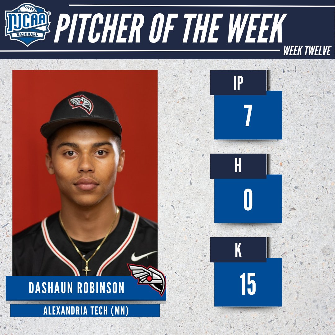 📸Picture perfect? Pitcher perfect. 

DaShaun Robinson of <a href="/ATCCBaseball/">Alexandria College Legends Baseball</a> is the #NJCAABaseball DIII Pitcher of the Week!

Robinson threw a perfect game this week, marking the first perfect game in Alexandria Tech history. 

#NJCAAPOTW