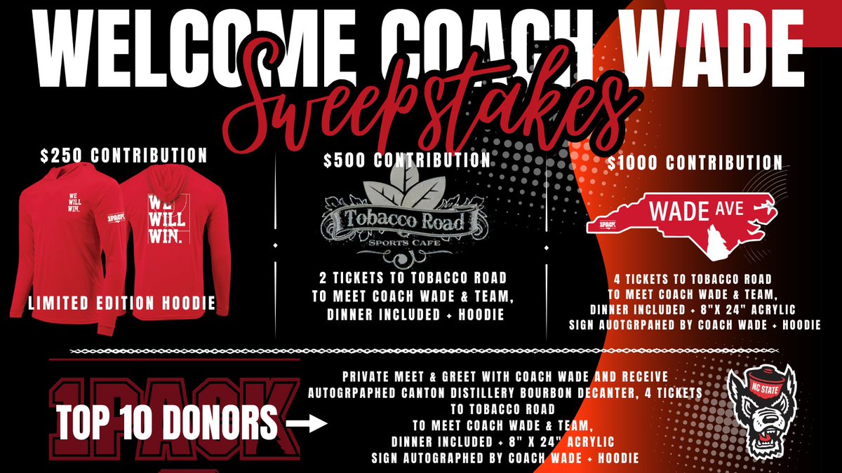 Steve_IPS's tweet image. Welcome Will Wade Sweepstakes‼️

NOW'S THE TIME! Let's build something special!
Collective members get double entries. Ends May 7.

Sweepstakes prizes + guaranteed gifts!!

spotfund.com/story/3d9707ee…