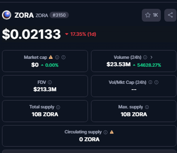 StecuVerse tweet media