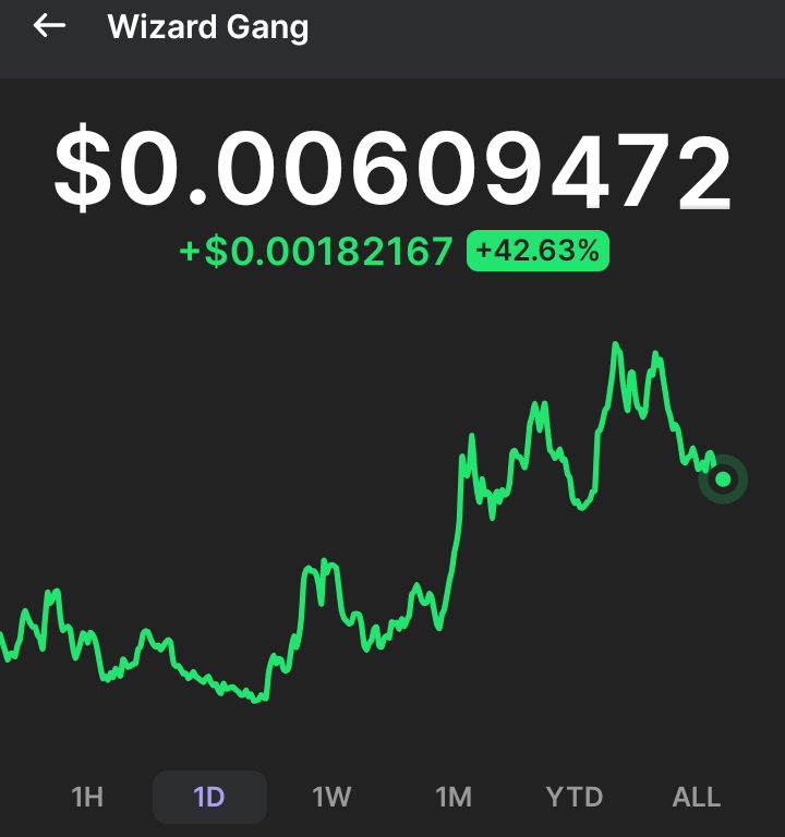 Crypto Si tweet media