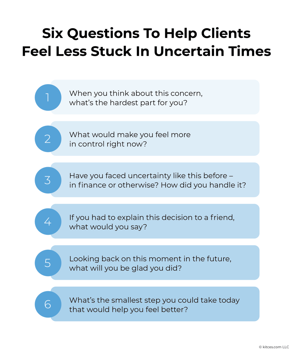 Why logic isn't enough – what clients actually need to navigate their emotions hrough market-related fears, and 6 questions of advisors can use to help clients feel less stuck in uncertain times (and when to bring in the data!) kitc.es/3GnULbp by <a href="/MeghaanL/">Meghaan Lurtz, Ph.D.</a>