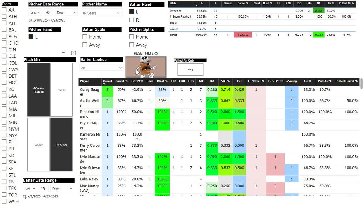 Mr. Barrel tweet media