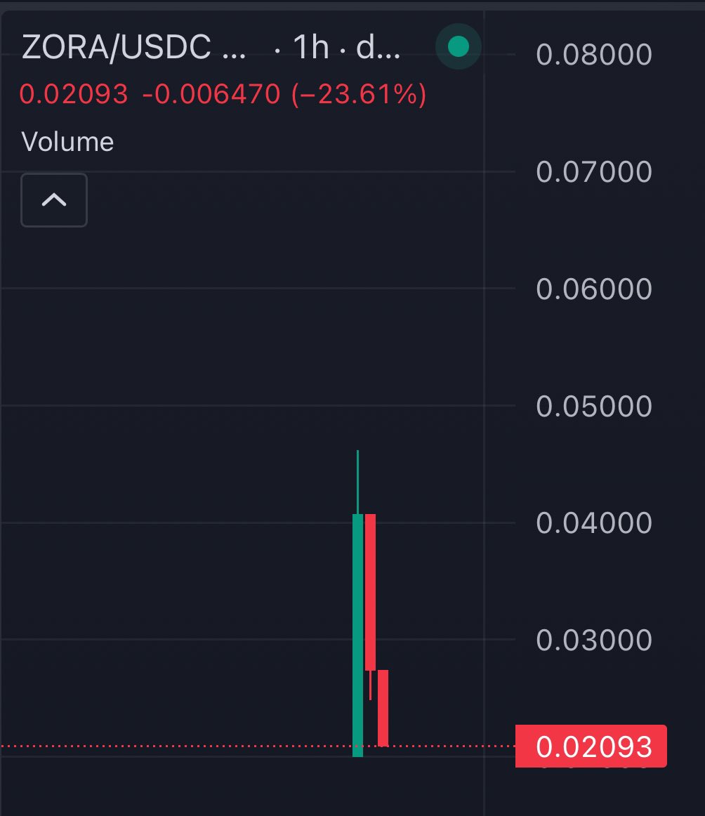 StarPlatinum tweet media