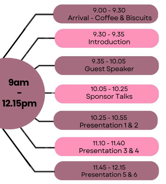 Pe4Conference's tweet image. One week to go until we host our in-person conference!
Please note that due to exams being held in the same venue, we ask you to be in the lecture hall for 9:25am.
Let us know which presentations you're looking forward to!🥳