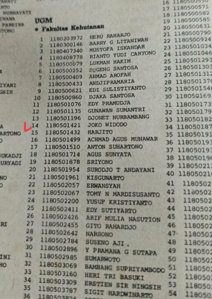 Yg gw ga habis pikir, gerombolan Bani Lowbet begitu gampang dibodohi.

Tapi gayanya kayak yg paling pinter sedunia.