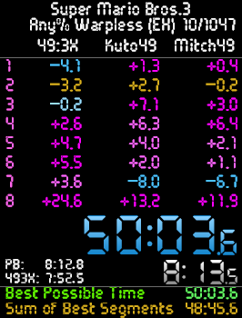 maibaRTA's tweet photo. 50:03 with a first hand!
I keep grinding for 49/WR!

1渦で50:03が出ました！悔しい気持ちもありつつ久々の大幅自己べが出て嬉しかったです！
49分台/WR狙いを引き続き狙います！ https://t.co/KWRaEm00xS