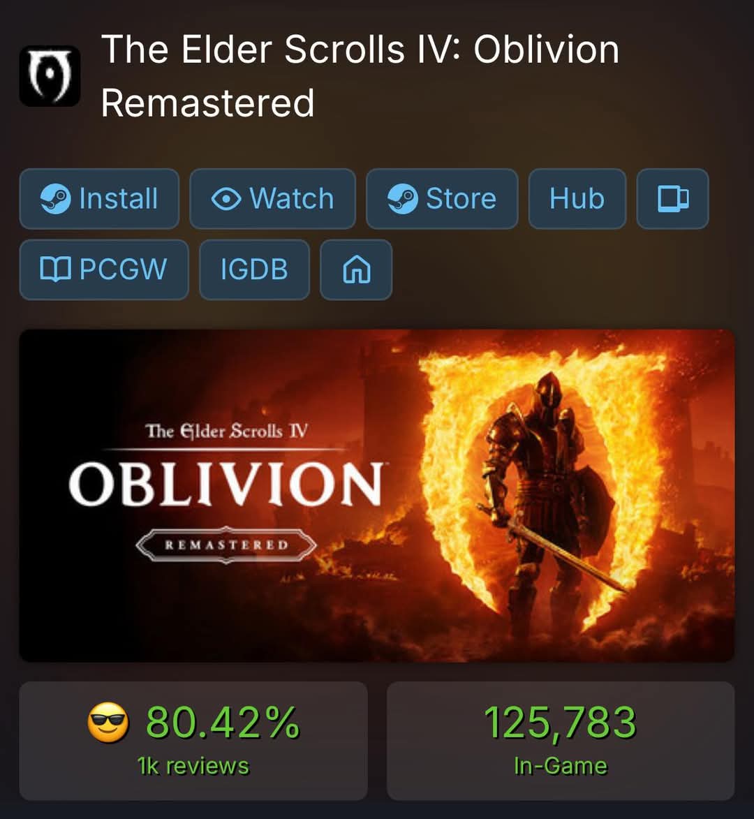 Anda macizo el The Elder Scrolls IV: Oblivion