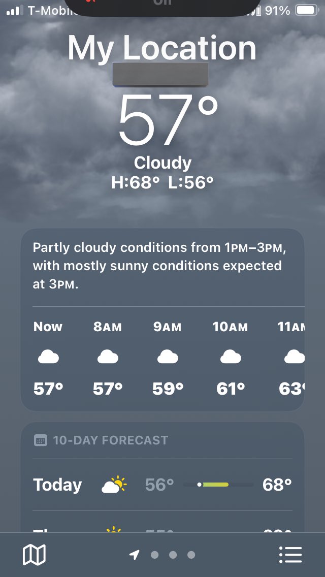 Cloudy 😒