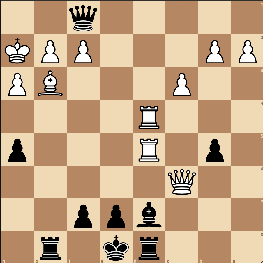 Rahil Chess tweet media