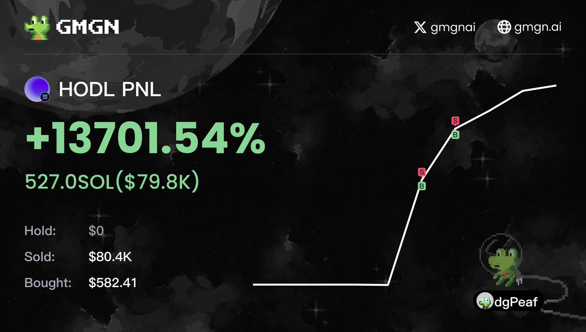 THADDEUSKAL's tweet photo. 📌  $HODL 532K

CA：BFR3LGuvMXyUw9TrjwMsgyVFd2vqEXpzux4mktzYpump

Track：https://t.co/pxQUx76gmK

Sniper bot：https://t.co/t46yqWO7iO

DYORO- Sol Strategies announces acquisition of Solana for $500 million in convertible notes

#Memecoin #SOLANA #100xGEM #Crypto2025 https://t.co/VNlUih0JRO