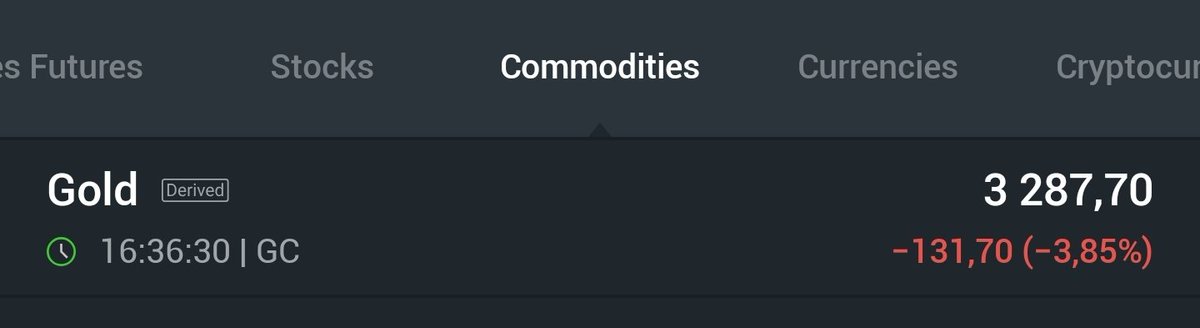 Artig, jeg som gikk all-in i gull i går...

Kødda.

Hver gang børsen faller så er det lærdom å hente.

For min del så har jeg lært viktigheten av å ha gull i porteføljen. Spesielt fordi den har vokst siden Covid.

Kommer i fremtiden til å allokere noen prosenter i gull. 

Har du