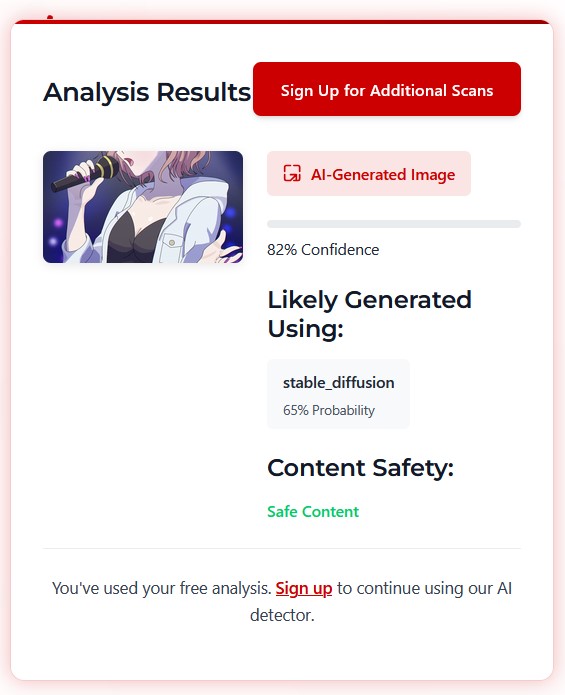 C6_Alexis's tweet image. This is a funny thing that I have found.
In today age, with the rise of AI Generator, there have been AI detector, to see if the image it is AI or not.
Well, for shit in giggles I put on my recent drawings and the results...
I am laughing my ass off... yeah 82% reliable...hahaha
