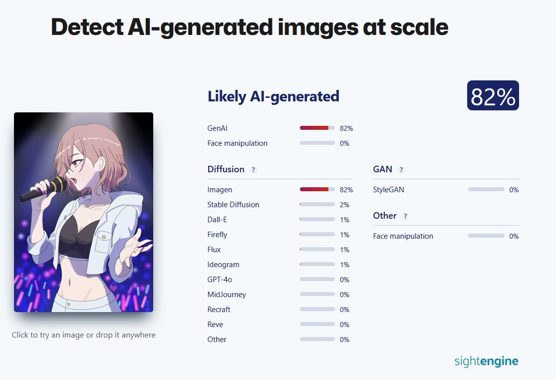 C6_Alexis's tweet image. This is a funny thing that I have found.
In today age, with the rise of AI Generator, there have been AI detector, to see if the image it is AI or not.
Well, for shit in giggles I put on my recent drawings and the results...
I am laughing my ass off... yeah 82% reliable...hahaha
