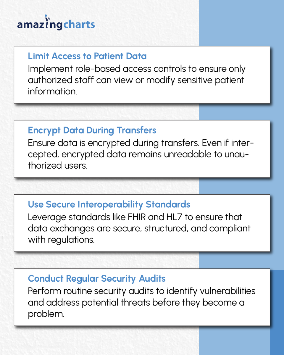 Protecting patient data while embracing interoperability is possible! With the right measures in place, you can safeguard sensitive information from evolving security threats. 
Stay proactive and ensure your practice is prepared
#HealthcareSecurity #PatientData
