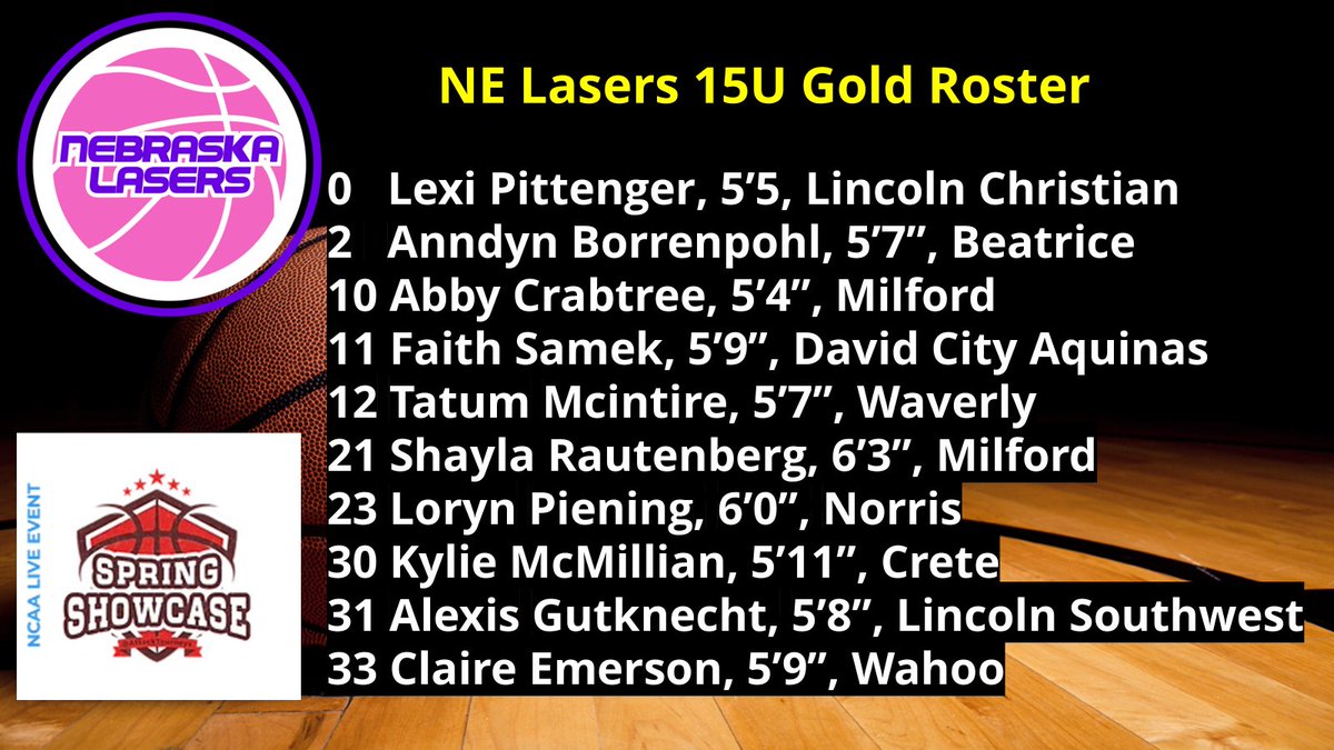NE Lasers Basketball (@nelasershoops) on Twitter photo 