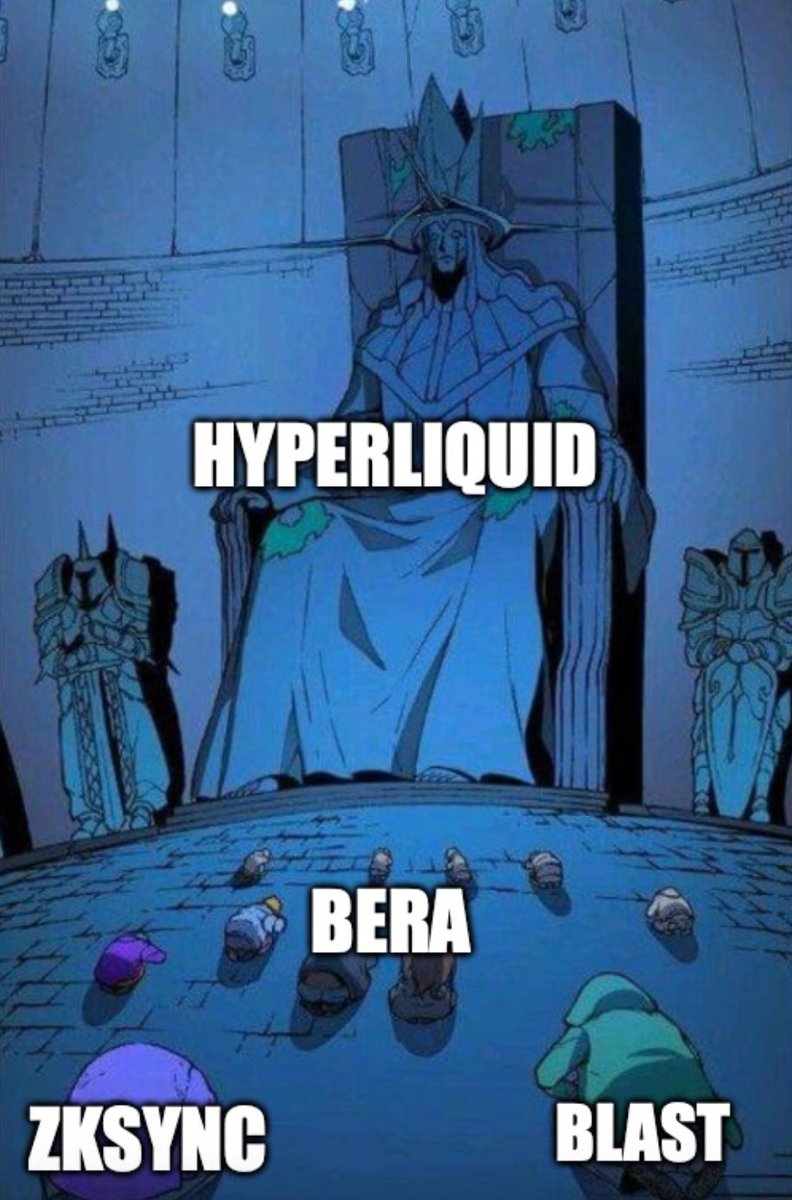 个人认为Hyperliquid的空投还有下一季度，官网的Point字眼甚至都没撤下。

Hyperliquid 拥有币圈最强信仰的社群，最强盈利能力的产品之一，日均盈利1m-3m左右，97%全用于回购。

如果仔细看代币经济会发现，仍有总量38.88%代币会用于未来排放，价值超过70亿美金。

- Hyperliquid生态怎么玩？
-