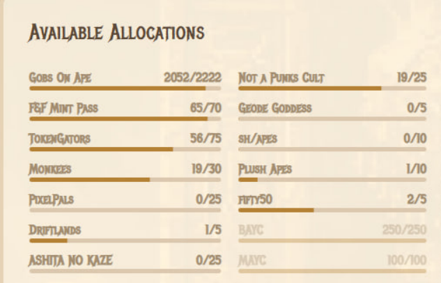 Huge thanks to <a href="/imjameshall/">imjameshall.eth ✋ 🍌</a> for adding PlushApes holders to the list - it truly means a lot, seriously! 
We really appreciate it 💜 Stay Plush